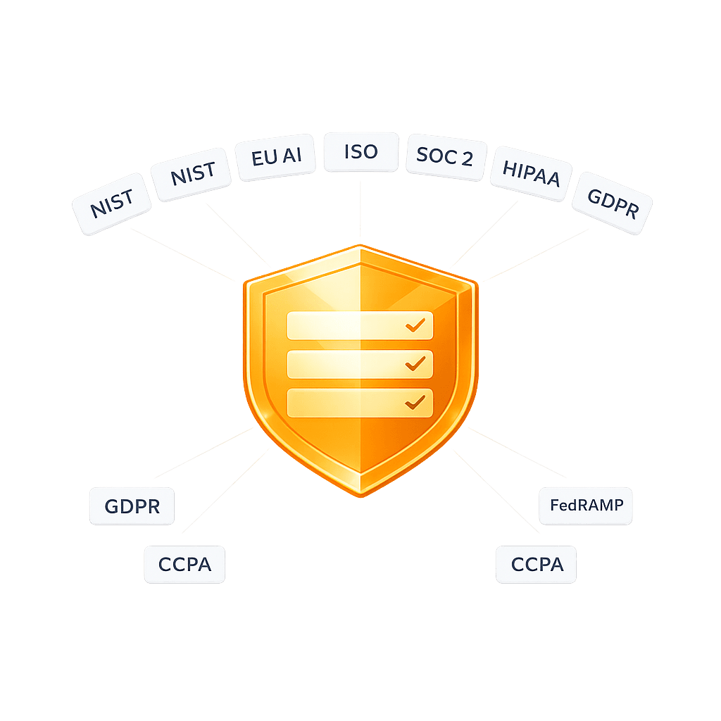 GovCraft — AI governance & compliance shield